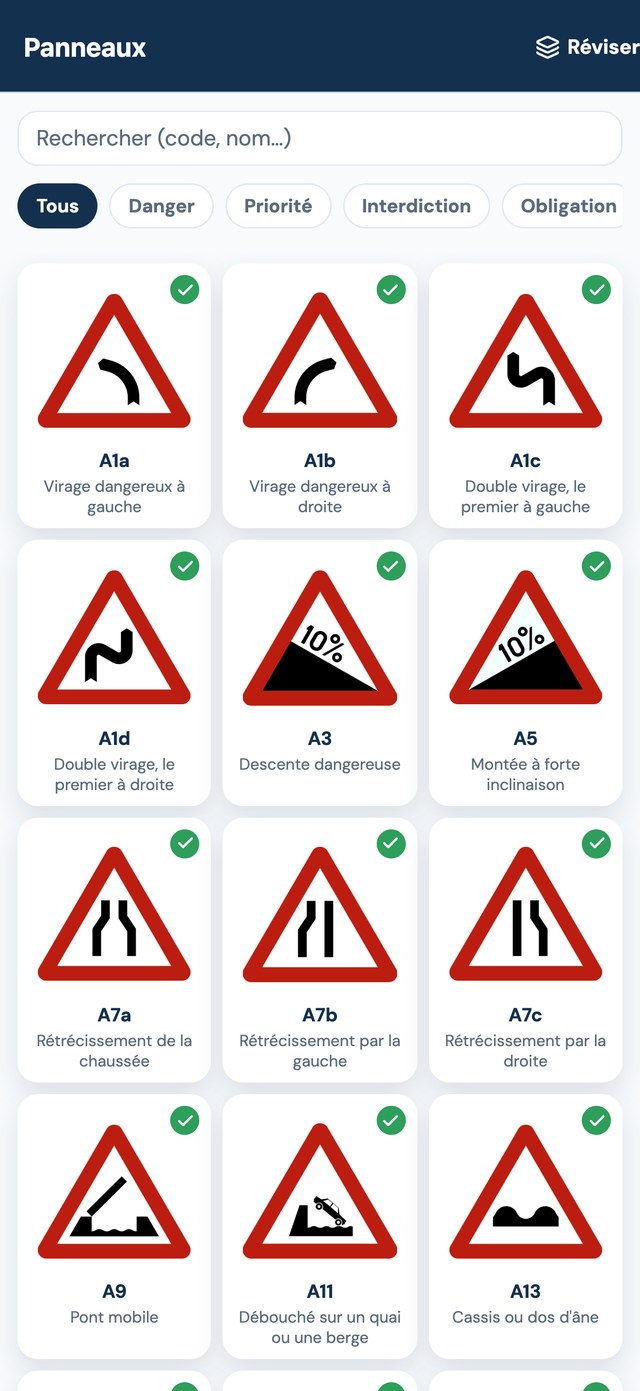Le catalogue des 235 panneaux belges