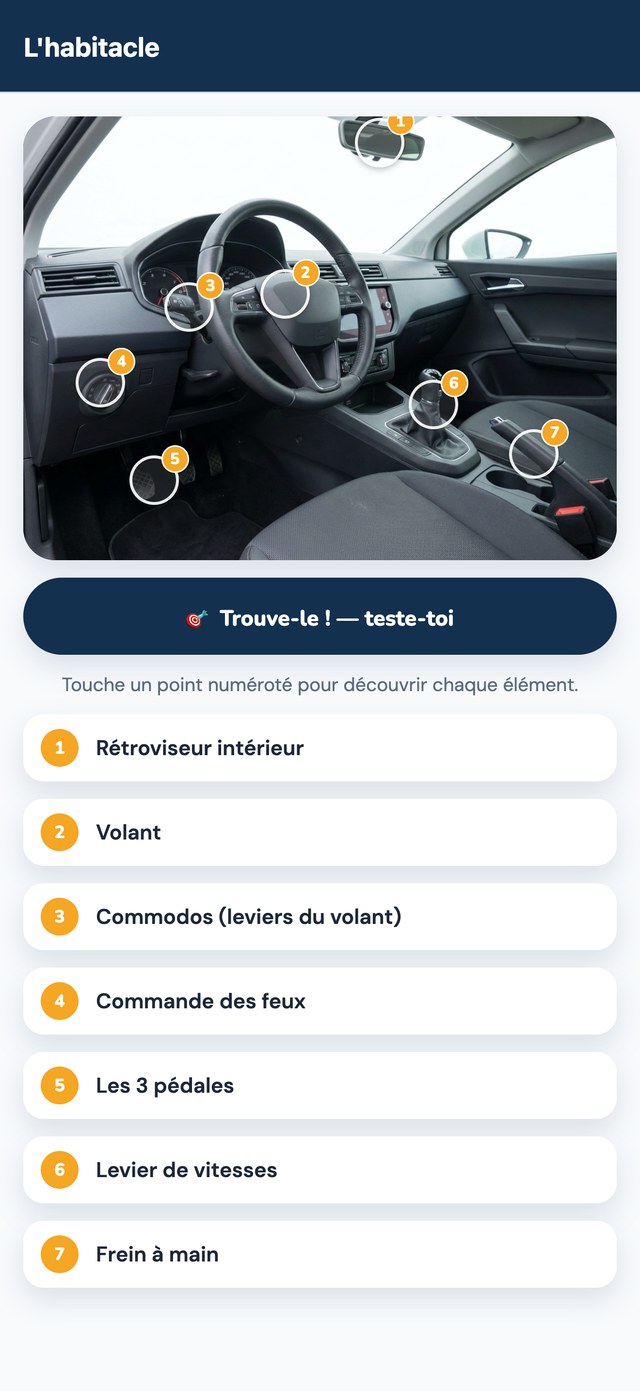 La voiture interactive